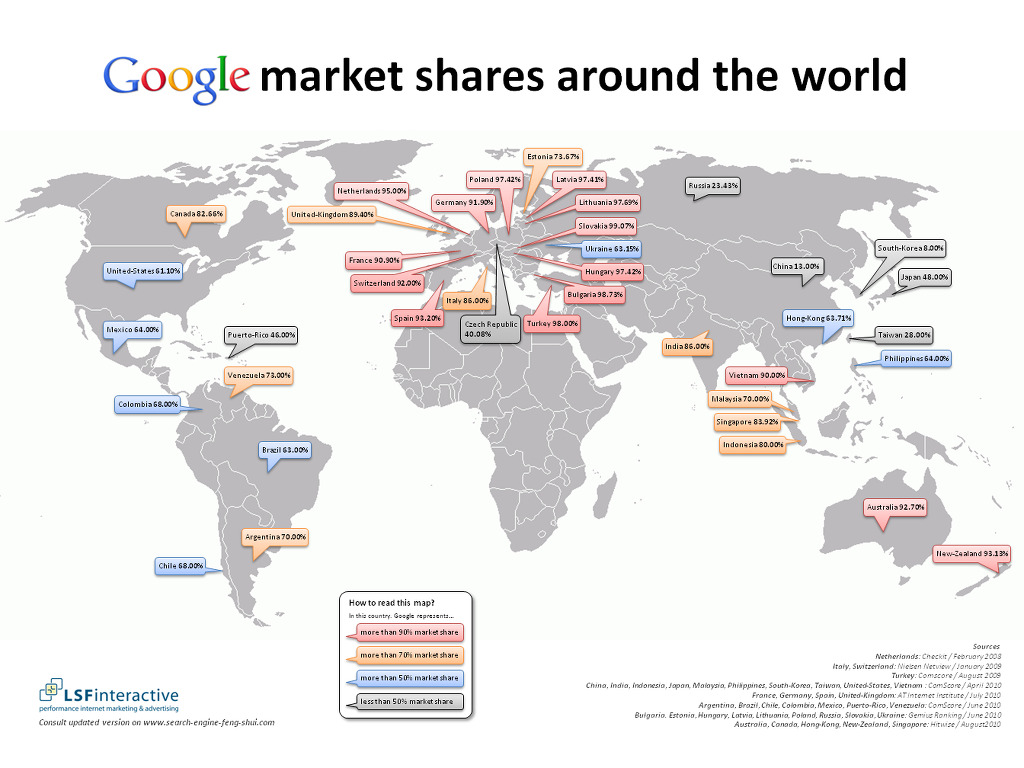 한눈에 볼 수 있는 전세계 구글 검색점유율